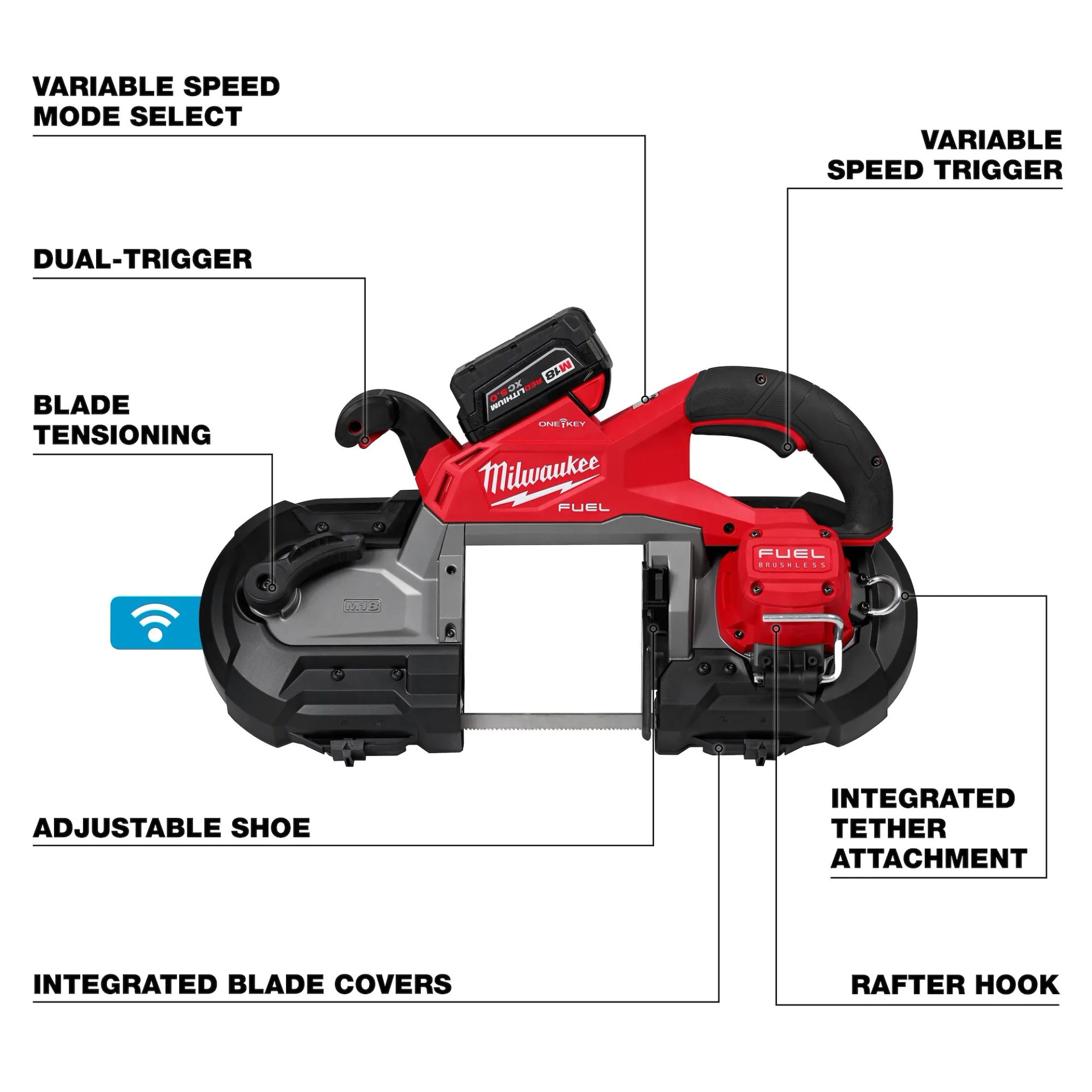 Milwaukee M18 FUEL Dual Trigger Deep Cut Band Saw Kit from Columbia Safety